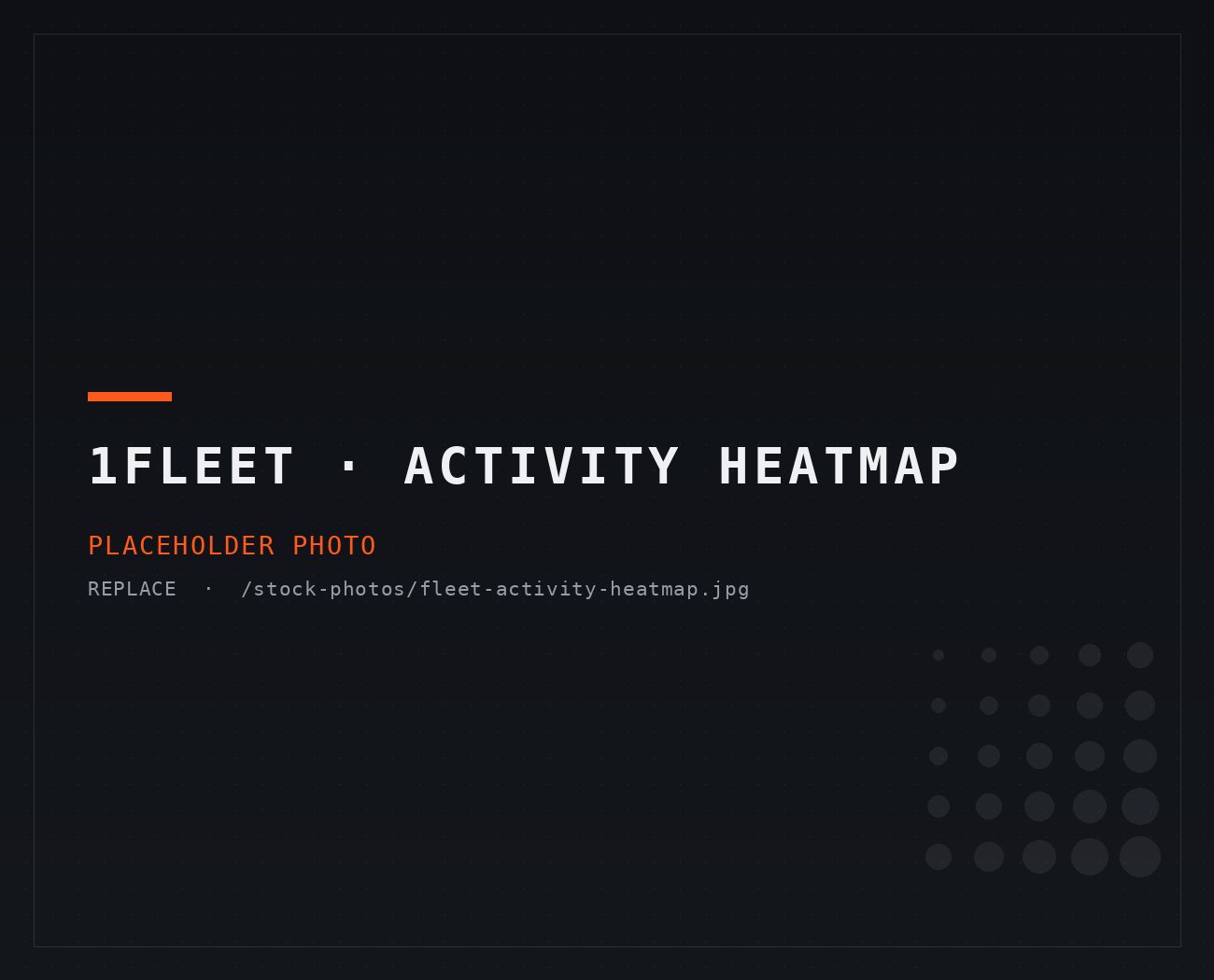 1FLEET fleet activity and staging heatmap